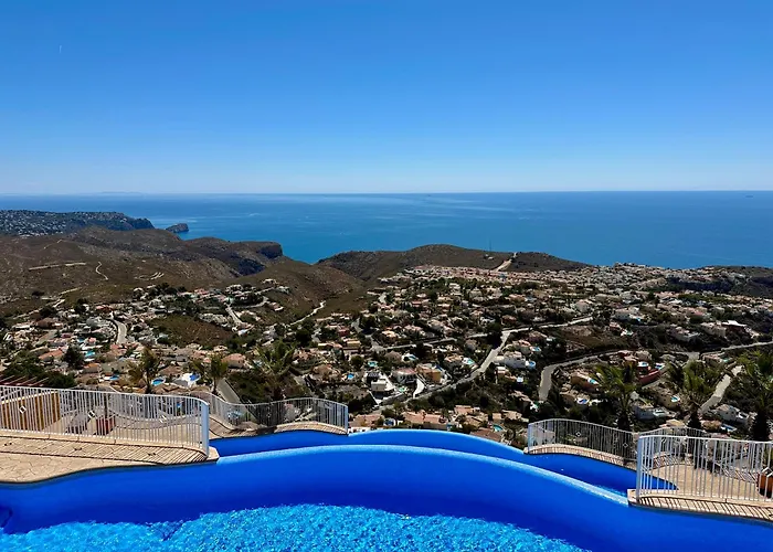 Duplex Panorama X0208 Apartman